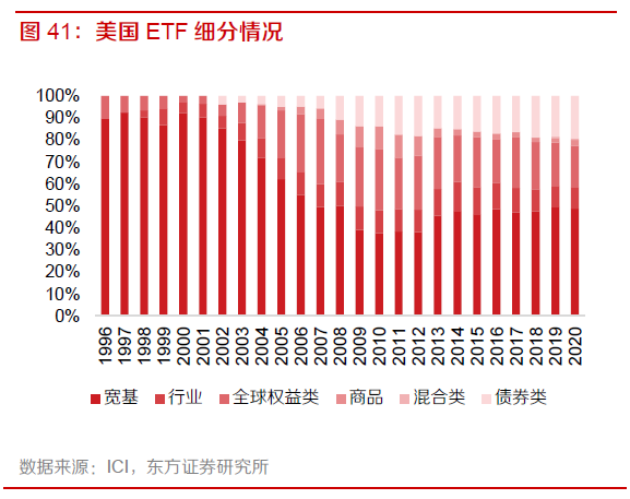 比特币交易员再度上看7万美元大关 资金流入美国ETF