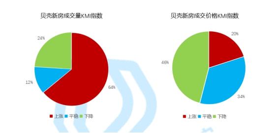 admin 第757页