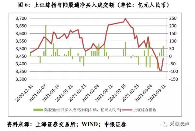 人民币中间价下调217点 双向波动仍是常态