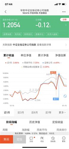 银行“抢滩”中证A500场外指数基金代销 或带动中间业务收入增长