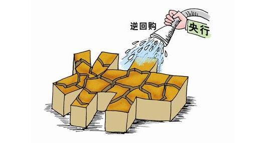 央行启用买断式逆回购操作，进一步丰富流动性管理工具