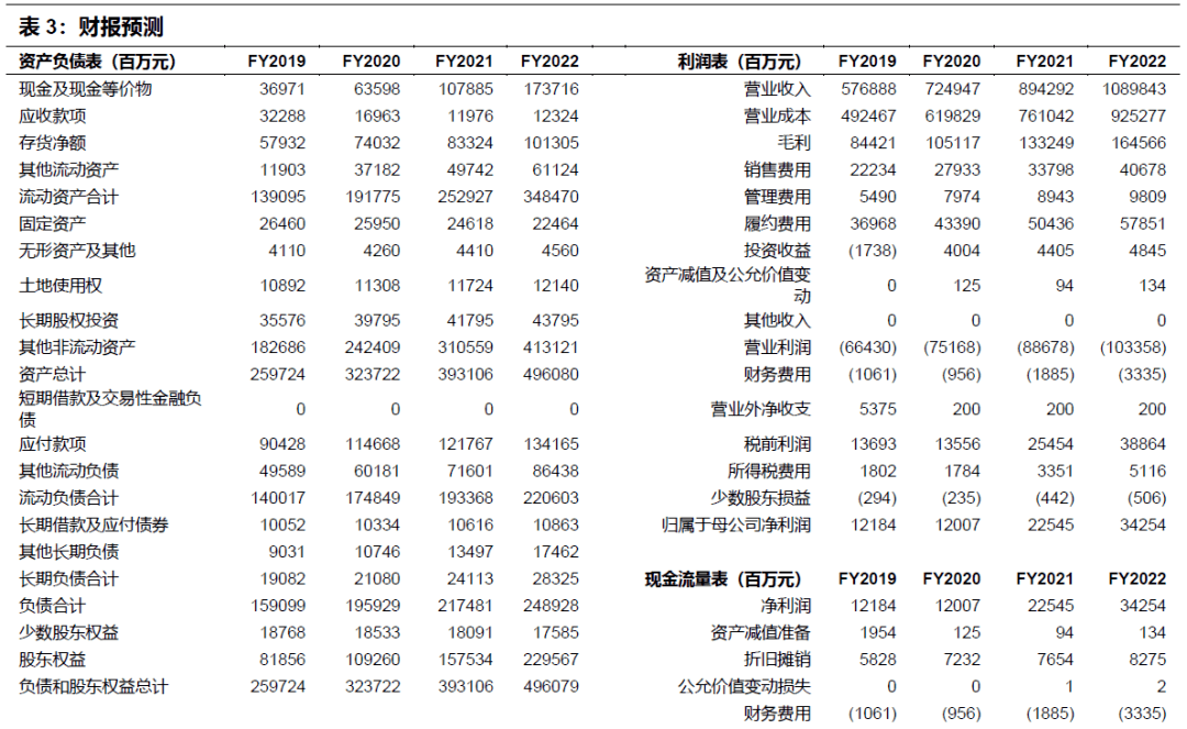 2024澳门六开彩查询记录_数据资料解释_完整版F7.2.6