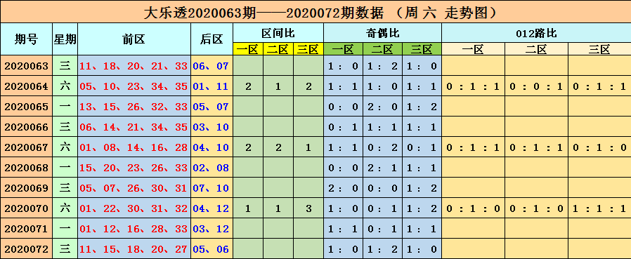 2024澳门六开彩开奖结果查询_收益成语分析落实_终极版D7.2.4