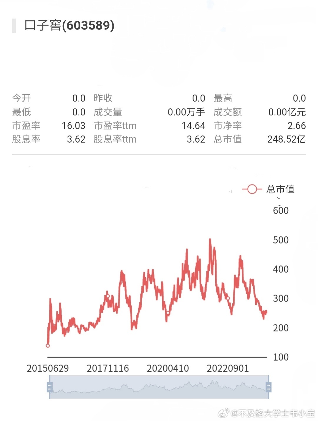 2024胡润百富榜发布，口子窖徐进排名下降67位，财富缩水23%