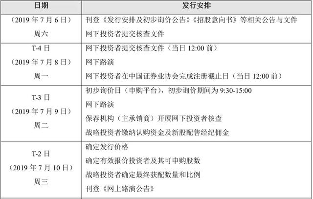 新澳资料免费长期公开吗_符合性策略落实研究_投资版M6.7.93