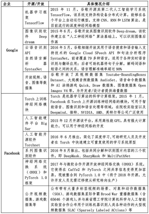 人工智能热度再起，智谱AI概念表现抢眼，中科金财、因赛集团等多股涨停