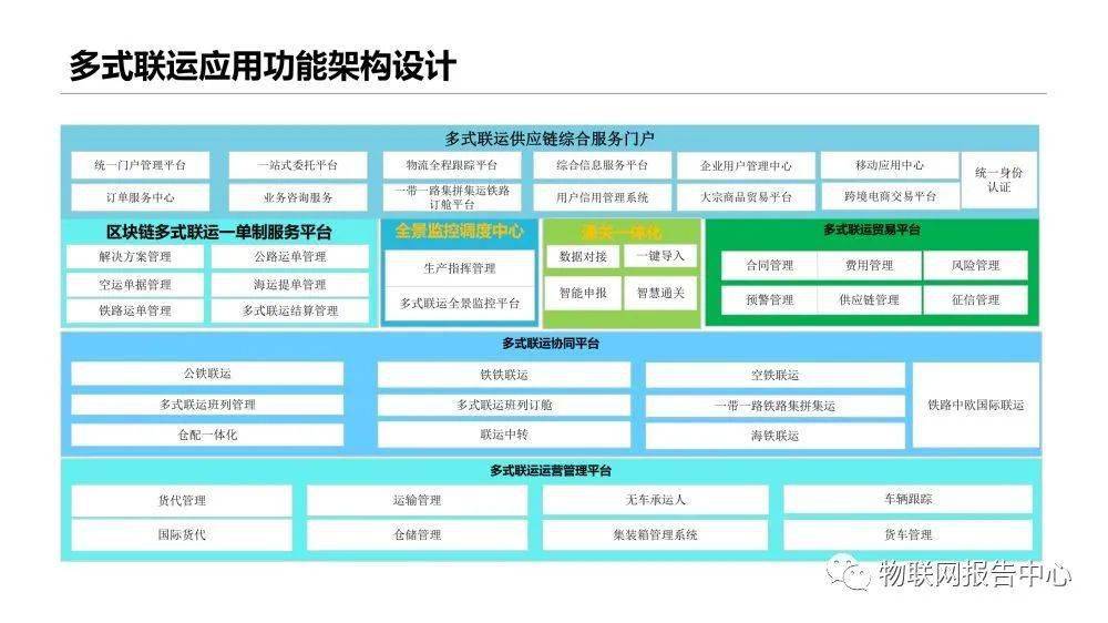 新澳历史查询结果_最佳实践策略实施_社交版M5.3.6