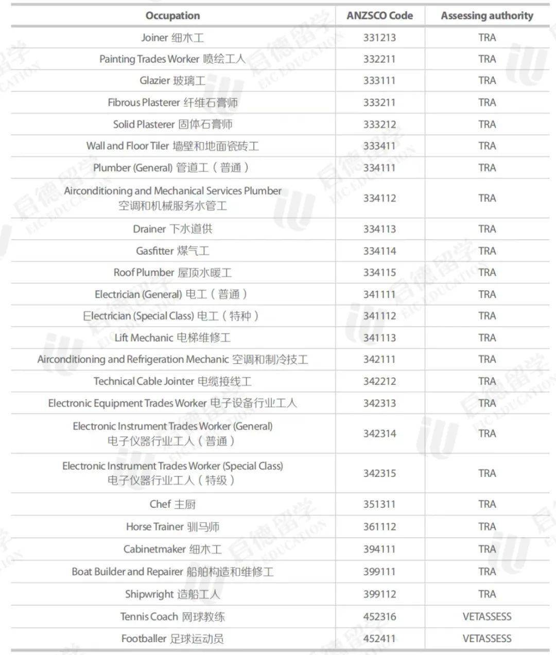 2024新澳历史开奖记录香港开_综合性计划落实评估_超值版Q3.4.779