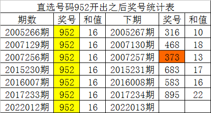 澳门一码一肖一特一中中什么号码_数据资料解释落实_潮流版A9.2.9