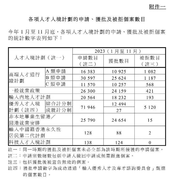 全香港最快最准的资料_最佳实践策略实施_高级版P9.1.578