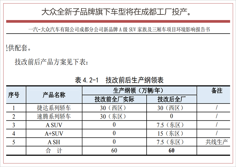 大众汽车计划关闭至少三家德国工厂，数万名员工面临被裁