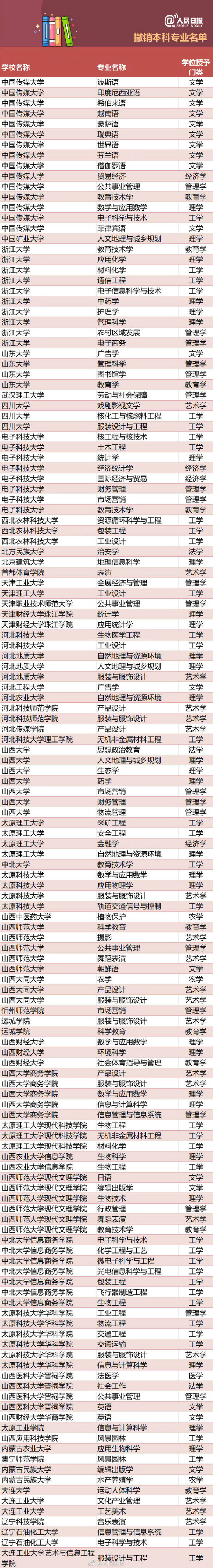 新澳门最快开奖结果开奖_数据资料解释落实_界面版J2.7.7