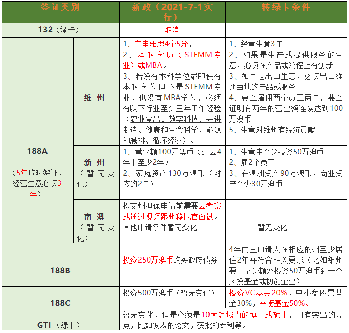 新澳开奖结果资料查询29期_动态调整策略执行_储蓄版C6.3.552