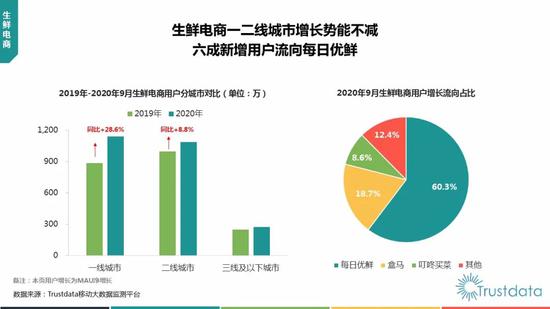 2024年澳门天天开好彩大全_数据资料解释_超值版T3.9.8