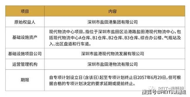 新奥精准资料免费提供510期_广泛的关注解释落实热议_基础版E9.6.5