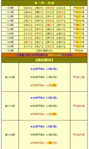 2024一肖一码100精准大全_最新核心解答落实_户外版O1.2.7