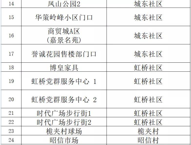 新澳内部资料精准一码_国产化作答解释落实_入门版I7.2.515