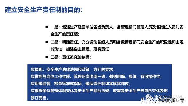 白小姐一肖一码100正确_重要性解释落实方法_交互版M3.2.499