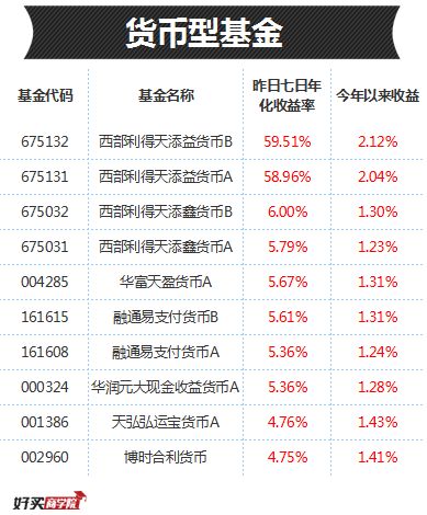 澳门正版资料大全资料贫无担石_收益成语分析落实_轻量版K9.8.28