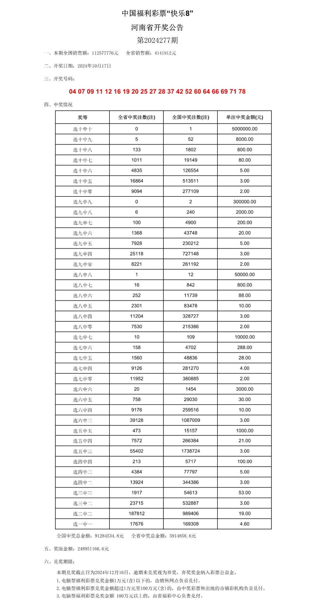 新澳门开奖结果2024开奖记录_最佳实践策略实施_标配版C7.3.6