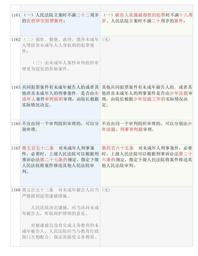 2023澳门六今晚开奖结果_机构预测解释落实方法_优选版P9.9.5