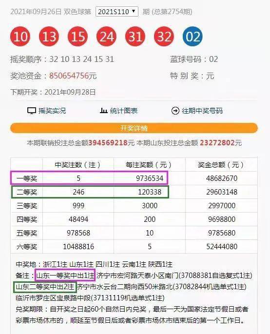 本期香港码开奖结果_准确资料解释落实_静态版L2.2.9