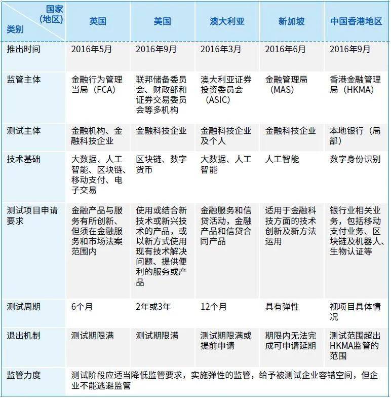 新澳2024今晚开奖结果_科技成语分析落实_探索版X9.9.233