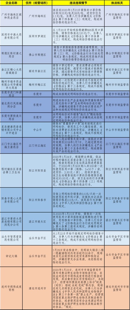 2024新澳今晚资料鸡号几号_广泛的解释落实方法分析_精英版L7.5.6