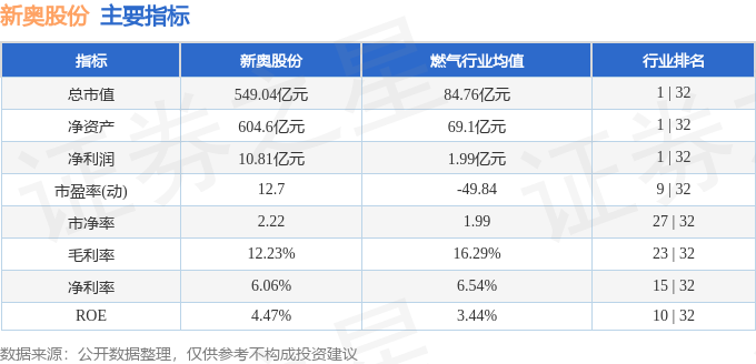 2024新奥今晚开什么_数据资料解释落实_创新版Y3.9.15