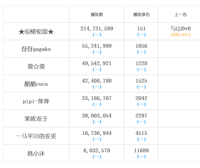 新澳门天天彩2024年全年资料_数据资料解释落实_扩展版S7.2.85