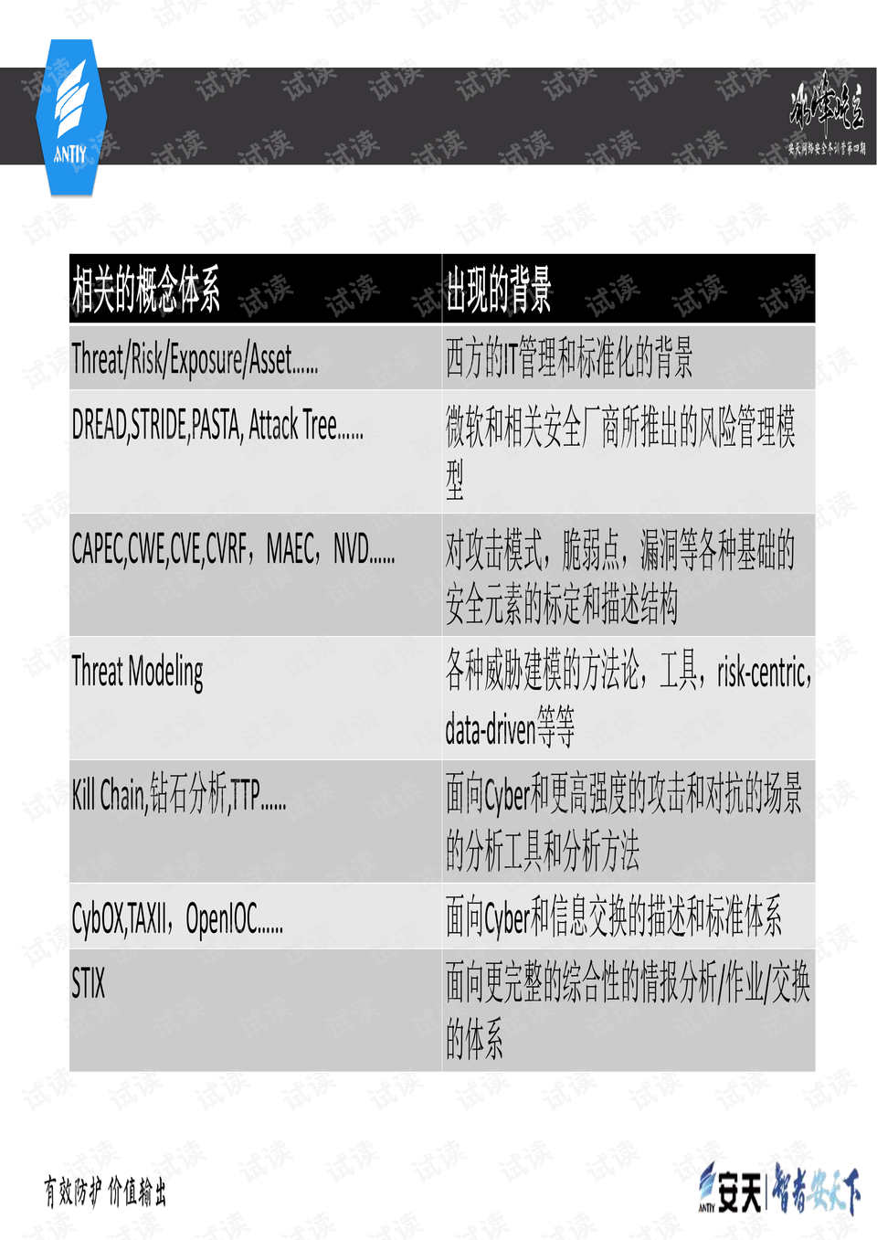 播报瞭望 第406页