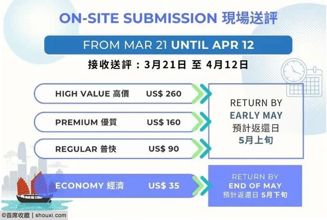 2024香港历史开奖结果63期_可持续发展实施探索_户外版F3.2.95