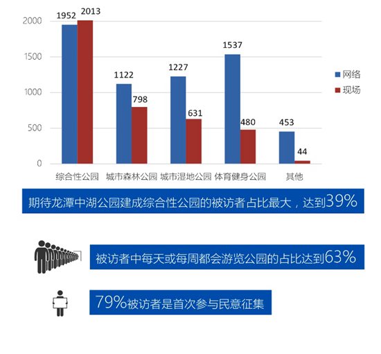 澳门六开奖结果2024开奖今晚_综合性计划落实评估_试用版F5.2.472