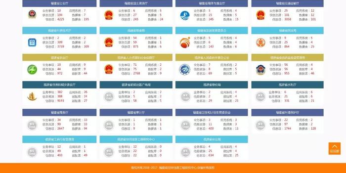 2024澳门正版开奖结果_长期性计划落实分析_手游版X4.7.15