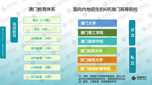 2024澳门正版资料免费大全_高度协调策略执行_入门版A9.8.48