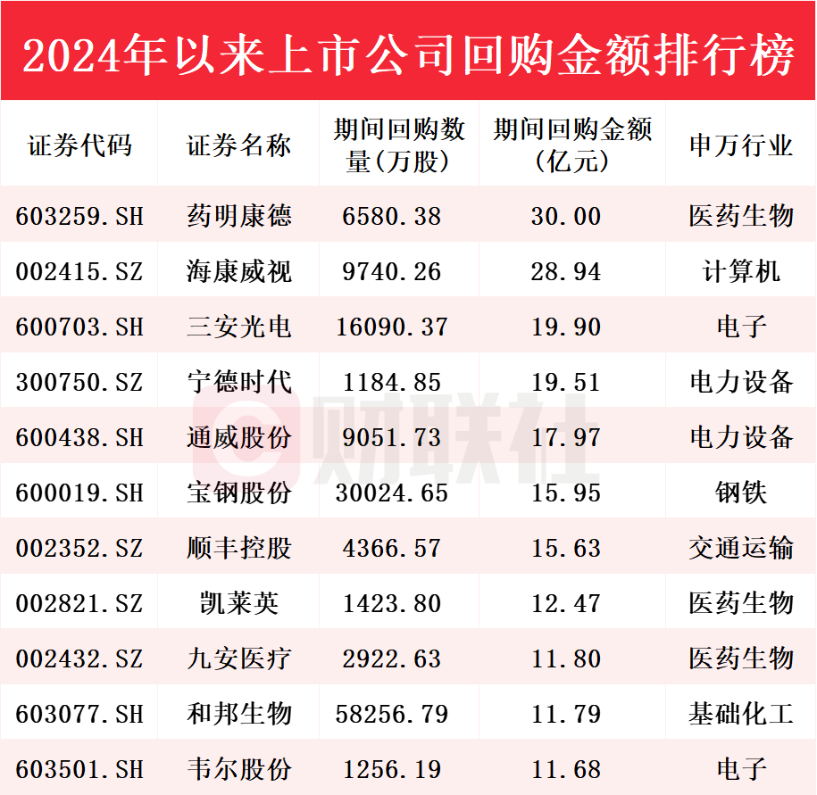 2024年开奖结果_最佳实践策略实施_至尊版B1.2.3