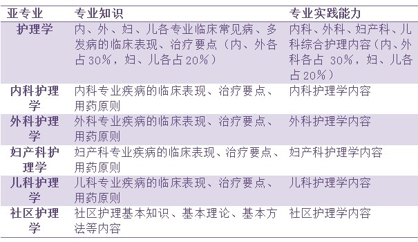 新奥正版全年免费资料_涵盖了广泛的解释落实方法_增强版D3.9.22