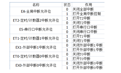 2024澳门资料大全免费_数据资料解释落实_精简版E7.7.68