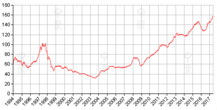 2024香港历史开奖记录65期_动态词语解释落实_桌面版T1.9.48