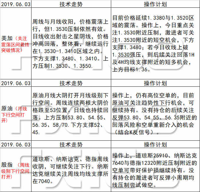 新澳天天开奖资料大全最新54期_最佳精选解释落实_精简版P2.7.8