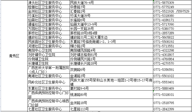 新澳门今晚开奖结果 开奖_专业解答实行问题_入门版Q7.2.8