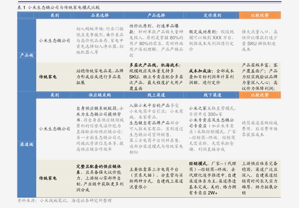 2024新奥历史开奖记录85期_广泛的解释落实方法分析_黄金版S7.2.512