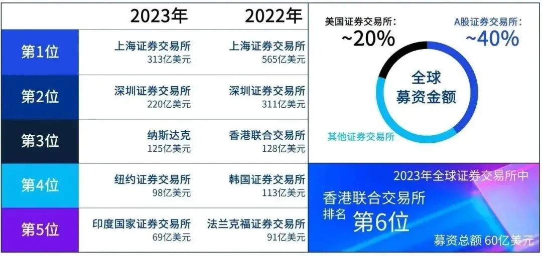 香港资料大全正版资料2024年免费_准确资料解释落实_储蓄版X2.9.543