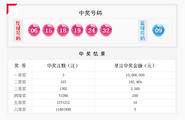 播报瞭望 第404页