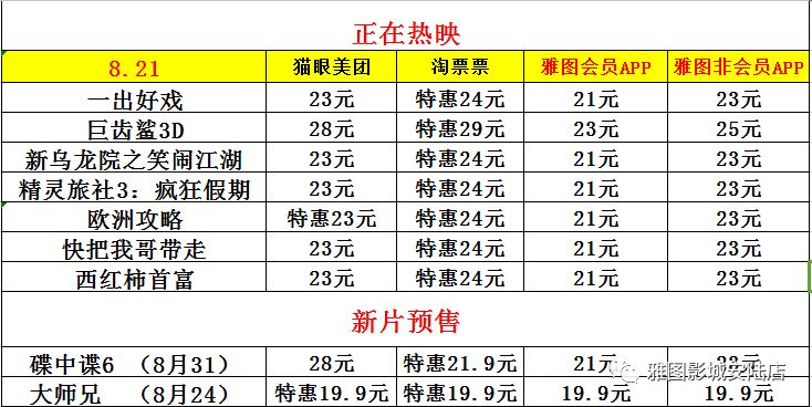 香港二四六开奖免费资料汕头六哥_最佳实践策略实施_完整版O9.4.6