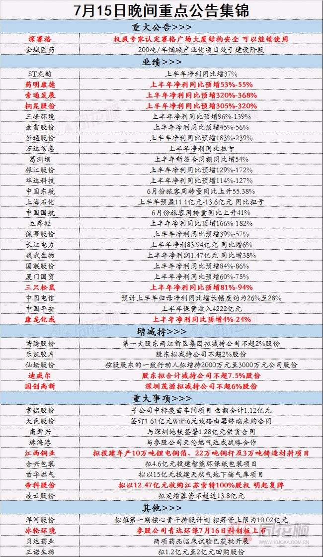 2024年正版资料免费大全_数据资料解释落实_升级版I8.1.93