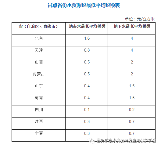 新彩六开奖结果资料查询表_收益成语分析落实_扩展版I1.4.5