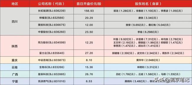 新澳门今晚开特马开奖_综合性计划落实评估_纪念版K3.8.57