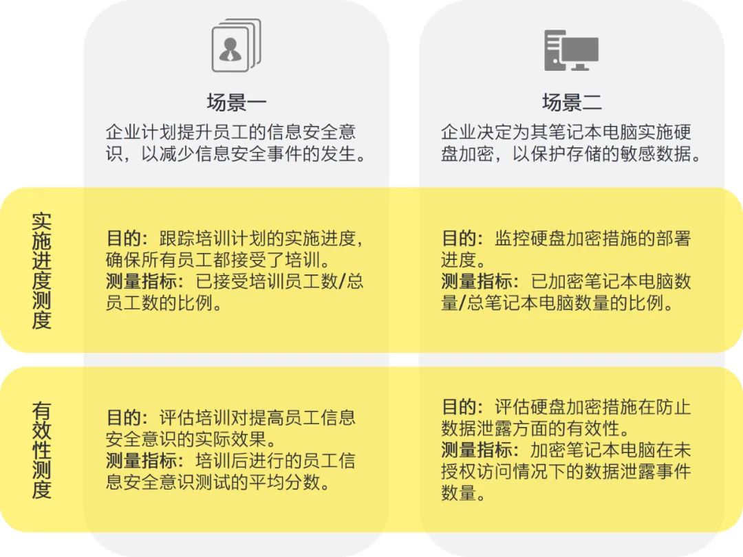 2024全年资料免费大全_符合性策略落实研究_限量版I7.3.9