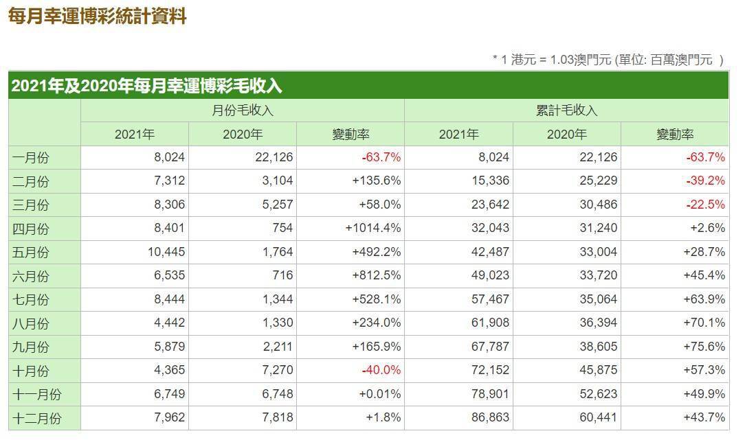 4949澳门免费资料大全特色_收益成语分析落实_免费版M2.2.226